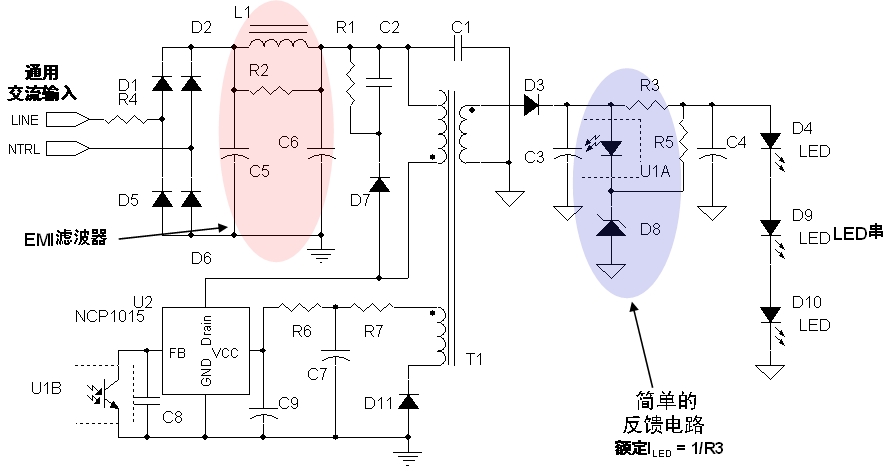 圖2：安森美半導體8 W LED驅動應用電路示電圖(輸入電壓為85至264 Vac)。