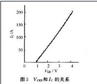 IGBT的飽和導通壓降VCES和集電極電流Ic的關(guān)系