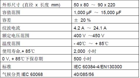 器件規(guī)格表