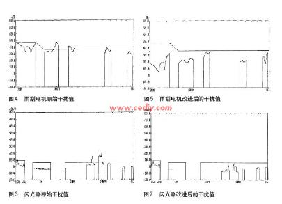 雨刮電機的結(jié)構(gòu)調(diào)整和內(nèi)部濾波