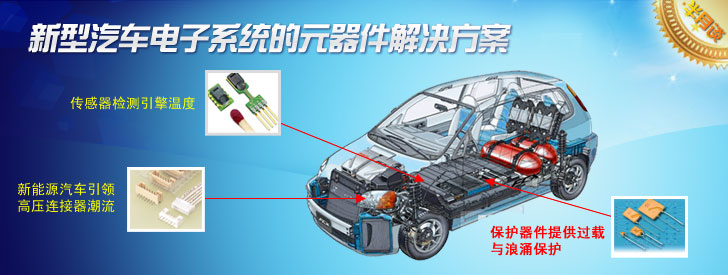 新型汽車電子系統(tǒng)元器件解決方案