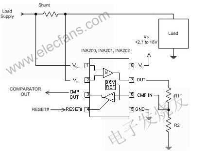 簡單的單電壓結點電流比較某些系統(tǒng)需要不止一個電流限制電平