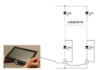 軟、硬結(jié)合的精度控制思路