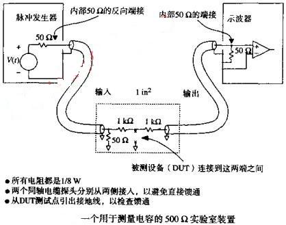 一個(gè)用于測量電容500歐的試驗(yàn)裝置