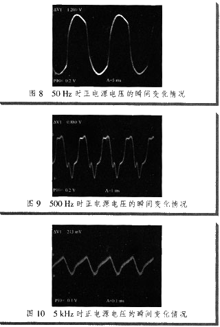 圖8～11分別為50 Hz，500 Hz，5 kHz，50 kHz時(shí)正電源電壓的瞬間變化情況