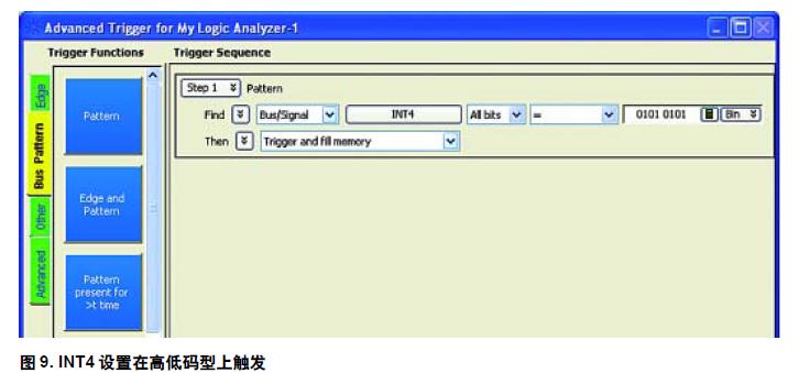 圖9. INT4 設(shè)置在高低碼型上觸發(fā)