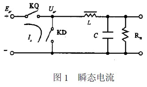 瞬態(tài)電流