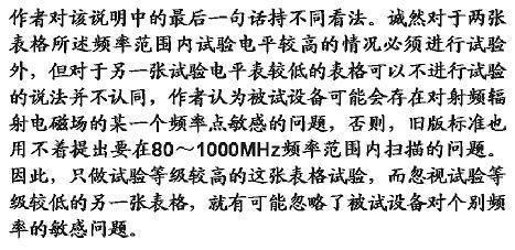 試驗的嚴(yán)酷度等級