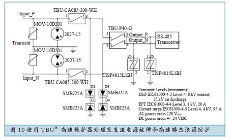 使用TBU® 高速保護(hù)器處理直流電源故障