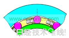 松開離合器的狀態(tài)