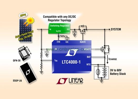 大功率 MPPC 充電控制器可連接任何開關穩(wěn)壓器