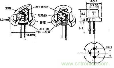 激光二極管的外形及其尺寸