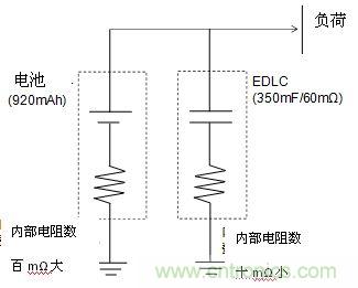 評(píng)價(jià)電路圖