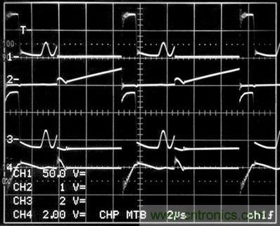 圖1電路所示的開關(guān)波形。（通道1是T1（即引腳12）的初級(jí)開關(guān)電壓；2號(hào)通道是進(jìn)入Q1漏極的初級(jí)開關(guān)電路（10A/格）；通道3是T1（即引腳2）的次級(jí)開關(guān)電壓（200V/格）；4號(hào)通道是R3兩端的電壓）