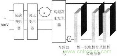 大功率電源實(shí)際工業(yè)系統(tǒng)組成簡圖