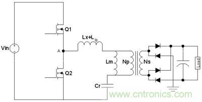 LLC諧振半橋拓補結(jié)構