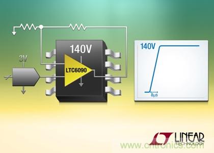 Linear精準(zhǔn)運(yùn)算放大器LTC6090