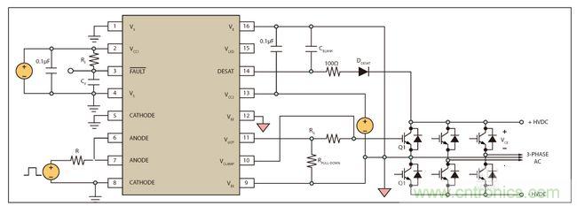 圖3：具備去飽和偵測與主動式米勒箝位功能的ACPL-332J