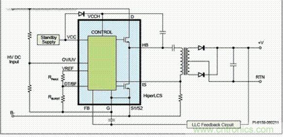 圖1：典型應(yīng)用電路LCD電視機(jī)或PC主電源