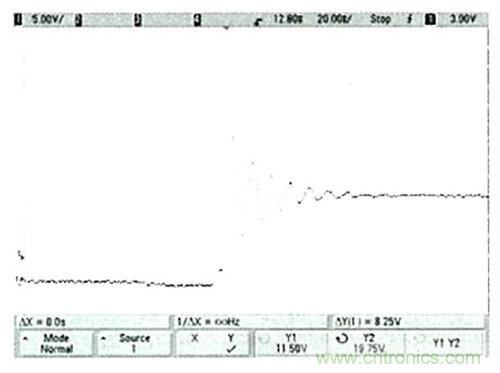 圖3：12V輸入降壓型開關(guān)穩(wěn)壓器中的典型開關(guān)節(jié)點(diǎn)電壓尖峰和振鈴