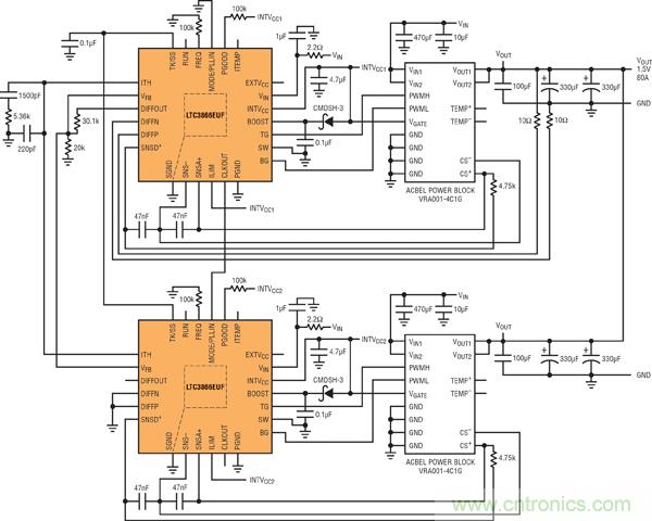 圖7：基于并聯(lián)LTC3866和電源構(gòu)件的高效率、1.5V/80A電源