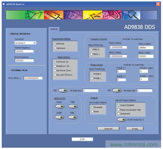 圖9.AD9838評估軟件接口。
