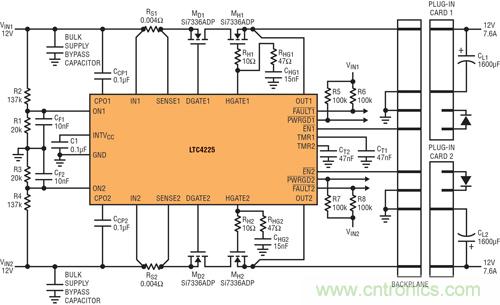  圖 4：在 µTCA 應(yīng)用中，LTC4225 為兩個(gè)µTCA 插槽提供 12V 電源