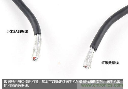 799元，看小米紅米手機(jī)內(nèi)部用什么零件？電子元件技術(shù)網(wǎng)