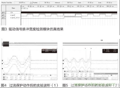 IGBT功率放大電路保護方法：圖3、4、5