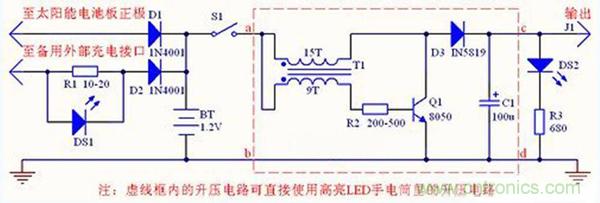 微型太陽能供電板DIY，給手電筒收音機供電