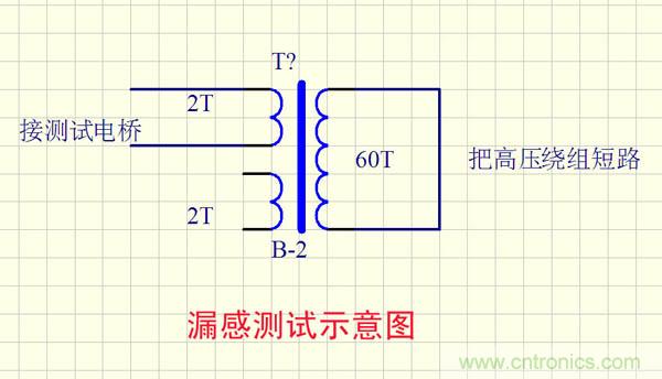 爆600W正弦波逆變器制作全流程，附完整PCB資料