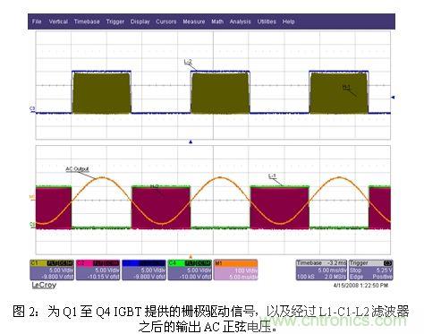 使功耗降至最低，太陽(yáng)能逆變器IGBT怎么選？