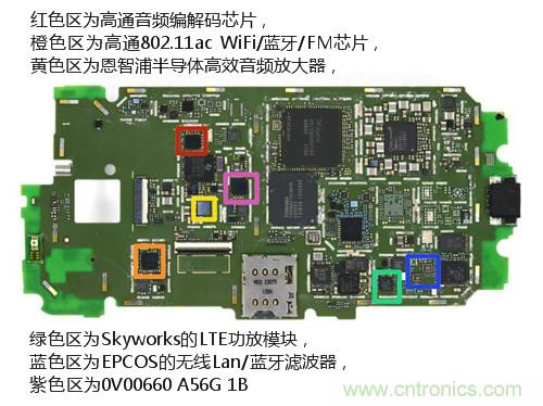 揭秘八核X8 SoC真面目，智能手機(jī)Moto X詳細(xì)拆解！