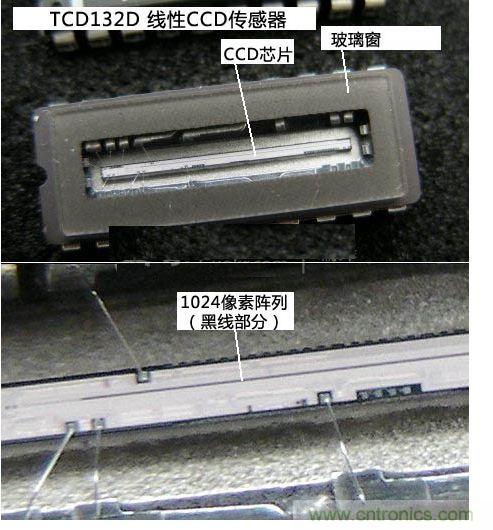 自己動(dòng)手做數(shù)碼相機(jī)