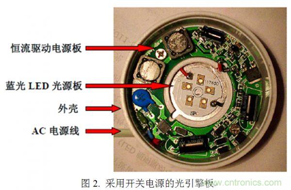 專家講解：全面剖析無電解電容LED光引擎方案