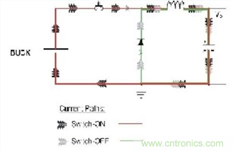 PCB布局的關(guān)鍵！教你一次搞定PCB布局