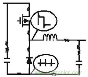 PCB布局的關(guān)鍵！教你一次搞定PCB布局