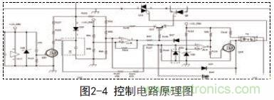 新型低功耗全電壓大功率開關(guān)電源設計方案