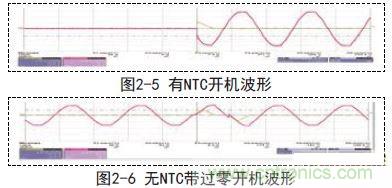 新型低功耗全電壓大功率開關(guān)電源設計方案