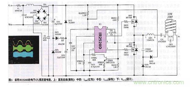 一款低成本緊湊型熒光燈鎮(zhèn)流器設(shè)計(jì)電路圖