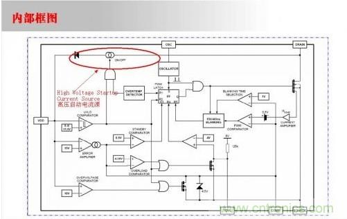 資深工程師教你如何一步步設計開關電源