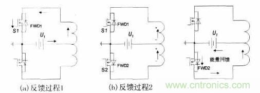 推薦：一款高效率基于推挽逆變的車載開(kāi)關(guān)電源電路設(shè)計(jì)方案