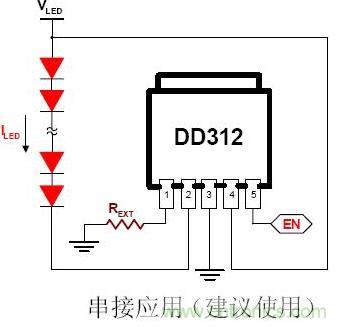 線性LED驅動IC對比：盤點幾款大功率LED線性驅動