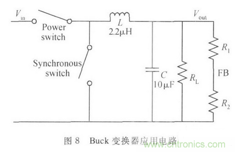 一款高效低功耗的開關電源控制器芯片設計