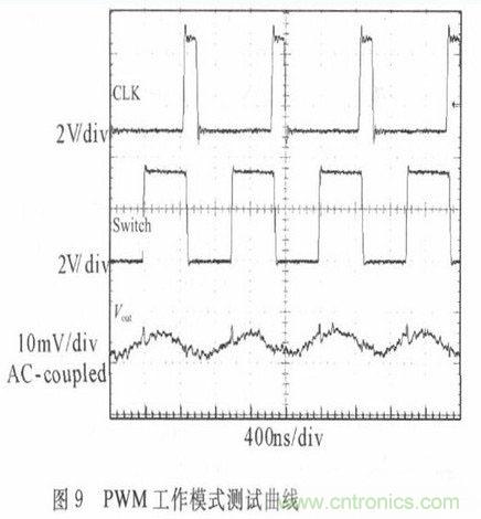 一款高效低功耗的開關電源控制器芯片設計