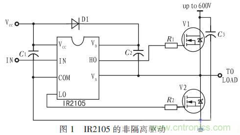 一款低成本、高可靠性的逆變器電源電路設(shè)計(jì)