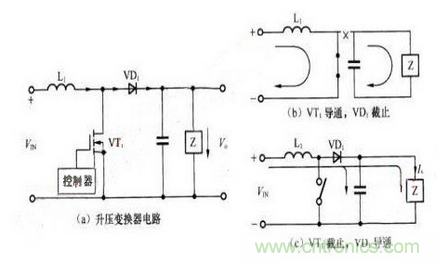 全面解讀：基于電感升壓變換器的LED驅(qū)動電路設計