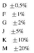 工程師經(jīng)驗(yàn)：設(shè)計(jì)中片式電阻的選擇應(yīng)注意哪些事項(xiàng)？