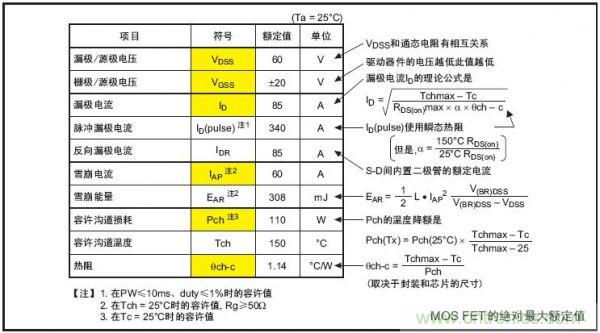 工程師分享：如何選擇合適的MOSFET器件？