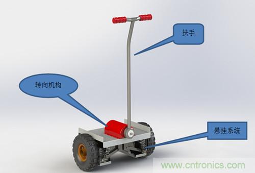 就那么簡單！DIY屬于自己的“賽格威”平衡車